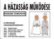 Martin Baxendale - G�bor Anik�(Szerk.) - A h�zass�g m�k�d�se