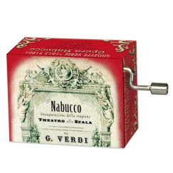 Zenedoboz, H�ber rabszolg�k k�rusa/Nabucco/Verdi, Opera