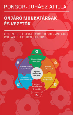 njr munkatrsak s vezetk