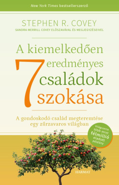 A kiemelkeden eredmnyes csaldok 7 szoksa