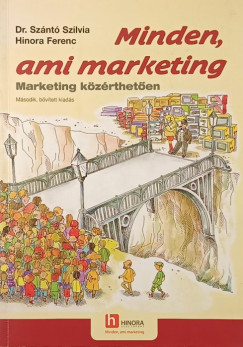Minden, ami marketing