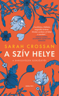 A szv helye