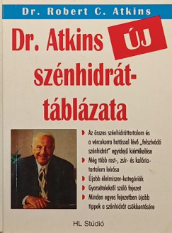 Dr. Atkins sz�nhidr�t-t�bl�zat