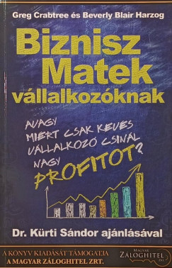 Biznisz matek vllalkozknak