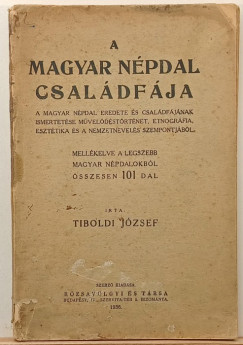 A magyar n�pdal csal�df�ja