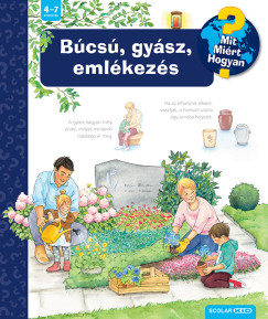 Bcs, gysz, emlkezs