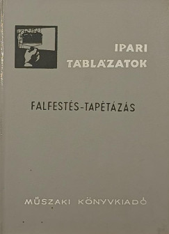 Falfest�s - tap�t�z�s