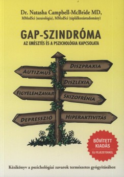 Gap-szindrma - Az emszts s a pszicholgia kapcsolata