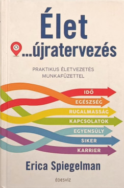 Erica Spiegelman - let ...jratervezs