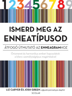 Ismerd meg az enneatpusod
