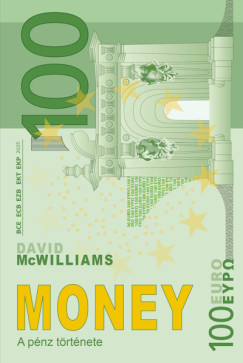Money - A pnz trtnete