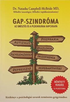 GAP- Szindrma - Az emszts s a pszicholgia kapcsolata