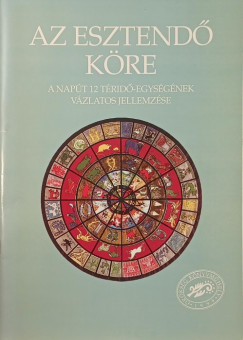 Az esztend� k�re