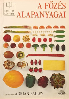 A f�z�s alapanyagai