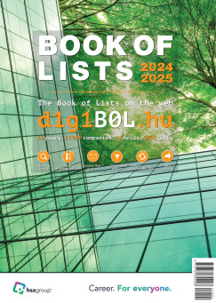 Book of Lists 2024/2025