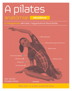 A pilates anat�miai k�zik�nyve