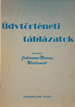dvtrtneti tblzatok