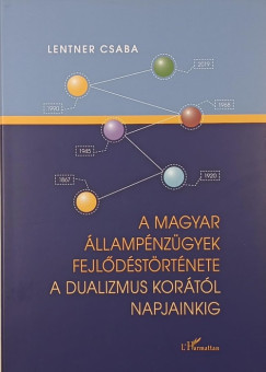 A magyar llampnzgyek fejldstrtnete a dualizmus kortl napjainkig