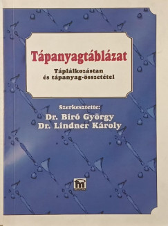 T�panyagt�bl�zat