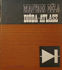 Dida-atlasz