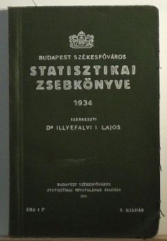 Budapest Szkesfvros statisztikai zsebknyve 1934