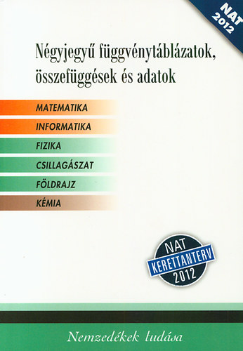 Michalovszky Csabn /szerk./ - Ngyjegy fggvnytblzatok, sszefggsek s adatok