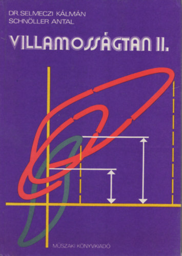 Dr. Selmeczi Klmn-Schnller Antal - Villamossgtan II.