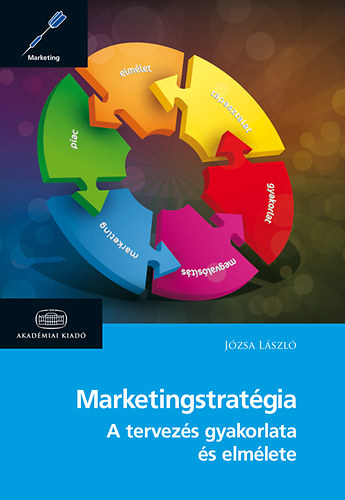 Jzsa Lszl - Marketingstratgia