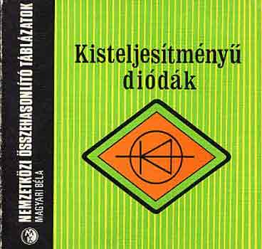 Magyari Bla - Kisteljestmny didk