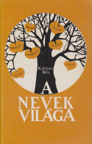 Klmn Bla - A nevek vilga