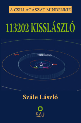 Sz�le L�szl� - 113202 KISSL�SZL�