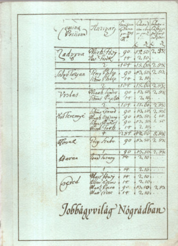 Szomsz�d Andr�s  (szerk.) - Jobb�gyvil�g N�gr�dban