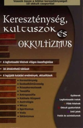 Kereszténység, kultuszok és okkultizmus