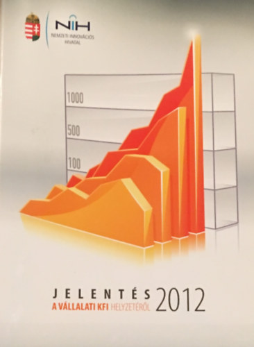 Jelent�s a v�llalati KFI helyzet�r�l