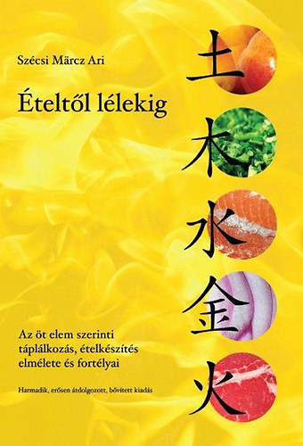 Sz�csi  Ari (M�rcz) - �telt�l l�lekig