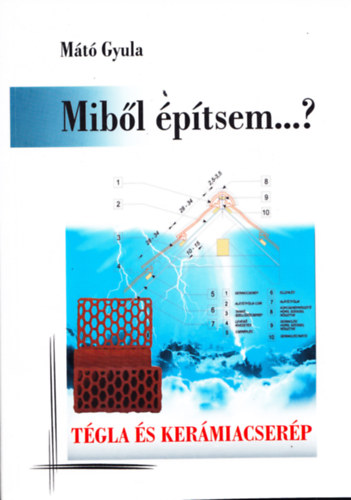 M�t� Gyula - Mib�l �p�tsem...? T�gla �s ker�miacser�p