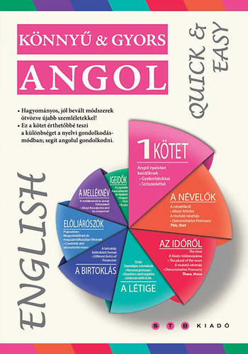 K�nny� & gyors angol