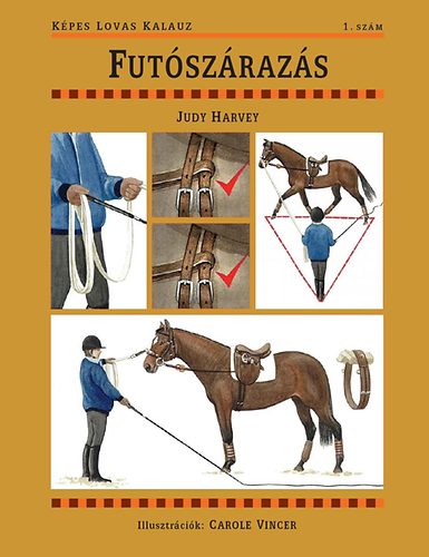 Fut�sz�raz�s