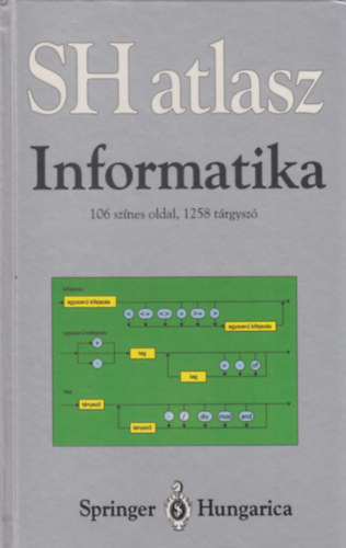 Hans Breuer - Informatika (SH atlasz)