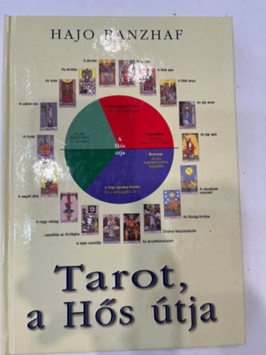 Hajo Banzhaf - Tarot, a H�s �tja