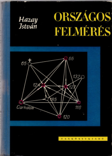 Hazay Istvn Dr. - Orszgos felmrs