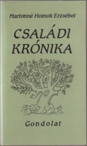 Martonn Homok Erzsbet - Csaldi krnika