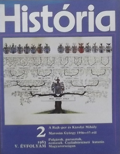 Glatz Ferenc   (szerk.) - Hist�ria 1983/2