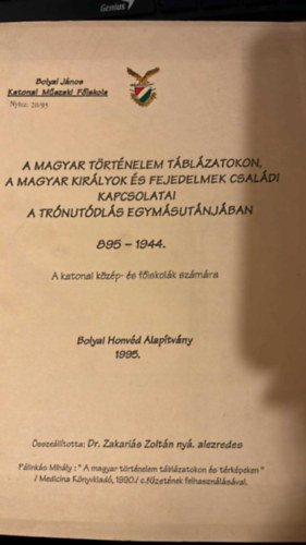 A magyar történelem táblázatokon, a magyar királyok és fejedelmek családi kapcsolatai a trónutódlás egymásutánjában 895-1944.