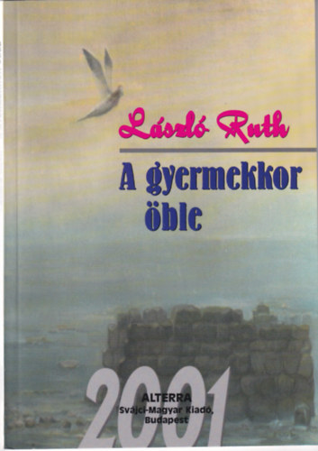 Lszl Ruth - A gyermekkor ble