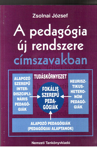 Zsolnai Jzsef - A pedaggia j rendszere cmszavakban