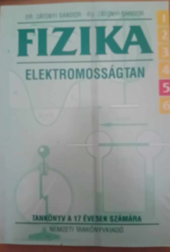 Dr. Halsz Tibor - Fizika ,Elektromossgtan 5.