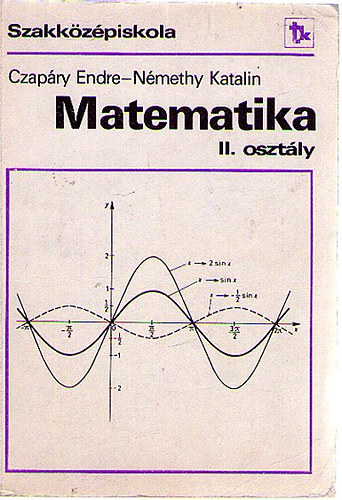 Czapry Endre; Nmethy Katalin - Matematika II. osztly