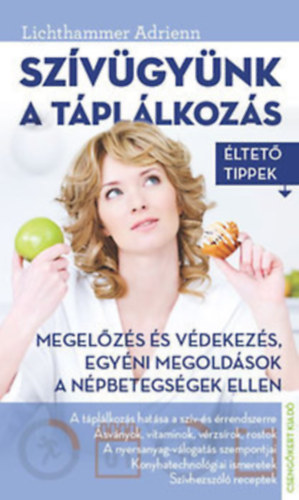 Lichthammer Adrienn - Szvgynk a tpllkozs - ltet tippek