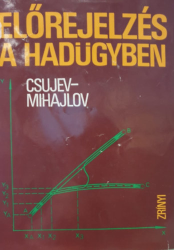 Csujev-Mihajlov - Előrejelzés a hadügyben